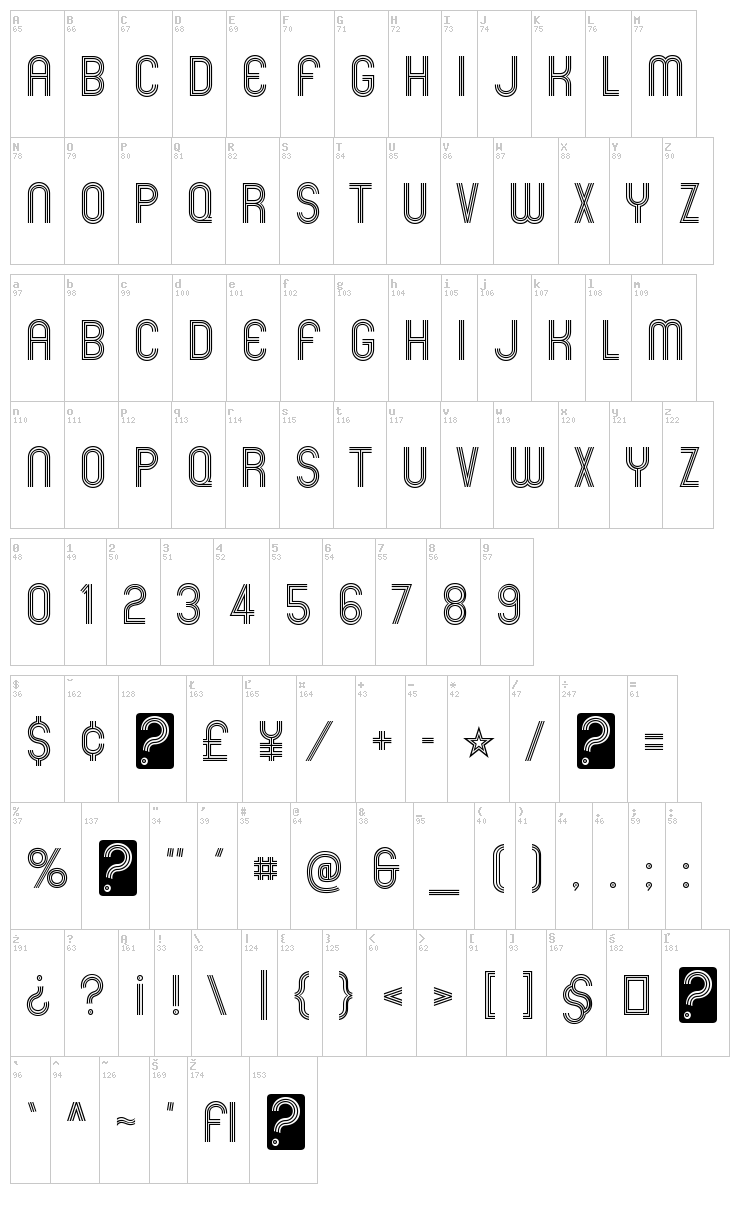 Mexcellent font map